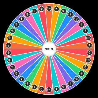 Pick a Random EA FC 25 Playstyles