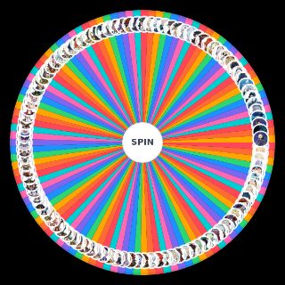 Spin the Wheel: Genshin Characters by Nation/Region [5.3]