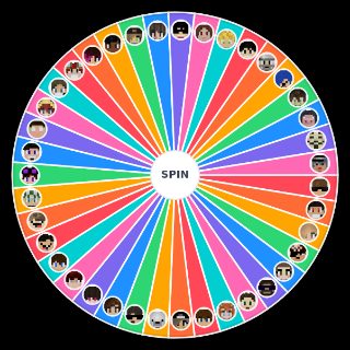 Pick a Random Melhores Personagens Topcraft