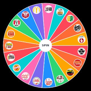 Choose a Random Restraunt