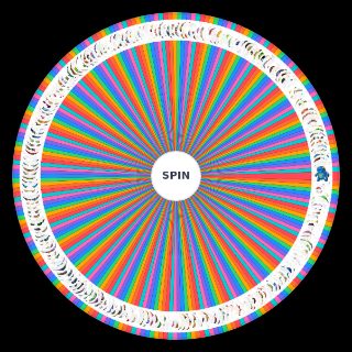 Pokemon Clover (Fully Evolved) Wheel