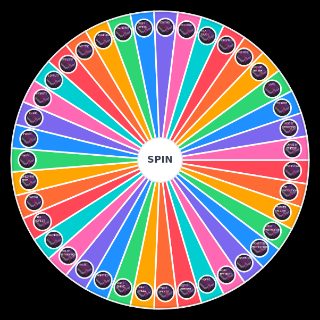 Minecraft encantamientos Wheel