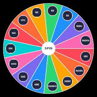 Choose a Random Blue Lock Rivals Style