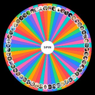 Side Character Wheel