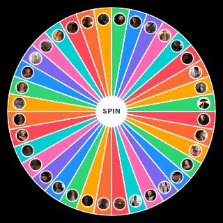 Pick a Random Characters from TURN Washington's Spies