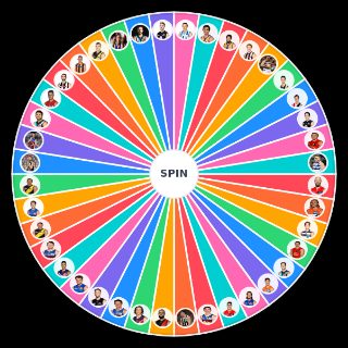 Spin the Wheel: 2020 AFL All Australian Team Maker