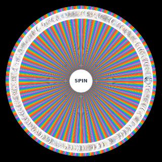 Random Globo waifu Wheel