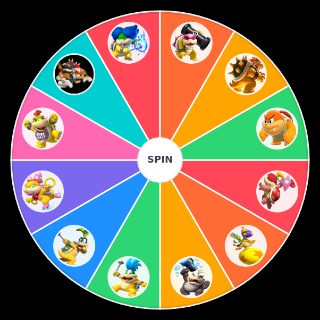 Mario Maker 2 Boss Wheel