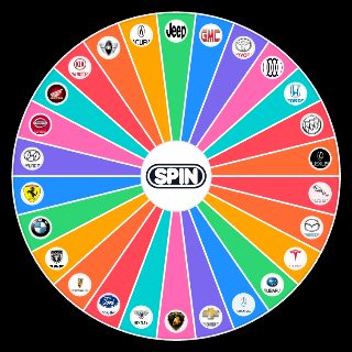 Spin the Wheel: Car brands