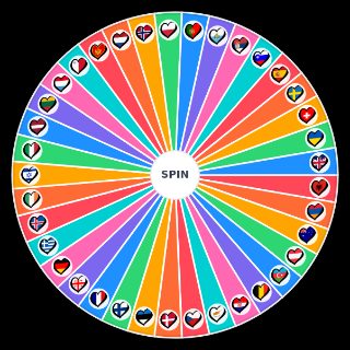Random Eurovision Wheel