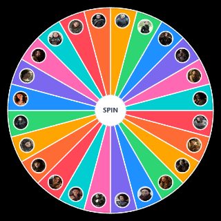 Random Game of Thrones: Women Characters Wheel