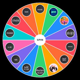 Kim Petras: Feed The Beast (Song ) Wheel