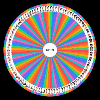Top ATP Tennis Players (April, 2023) Wheel