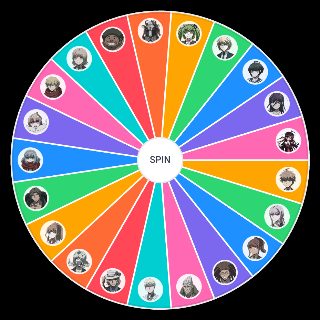 DR3 Future Arc: Characters Wheel