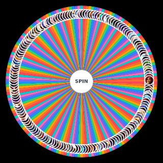 Patch 25.04 League of Legends Wheel