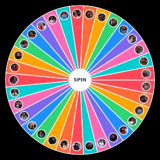 friends characters Random Picker