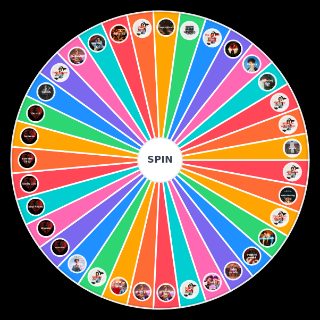 Spin the Wheel: Conan Gray Songs