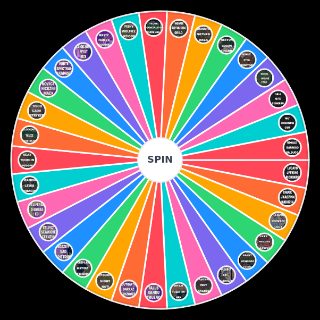 FNCS CH6S3 Brasil Wheel