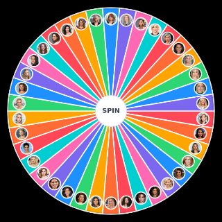 Spin the Wheel: Hollywood Actresses