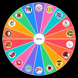 Spin the Wheel: Eredivisie 2022 2023 voorspelling 1 18 Alle clubs