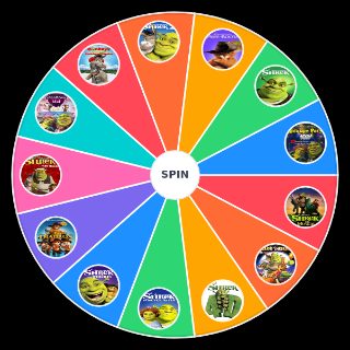Shrek Movies Random Generator
