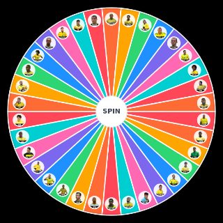 Random OS MELHORES DA SELEÇÃO BRASILEIRA (94 22) TNT SPORTS LIVE Wheel