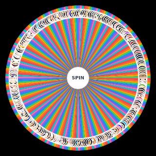 Random Minecraft German SoupPvP Wheel