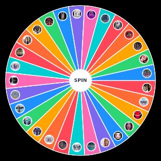 Literally Every Loona MV Wheel