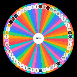 Pick a Random MBTI & Enneagram Subtypes