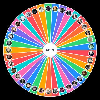 Choose a Random Jujutsu Kaisen all characters (Anime)