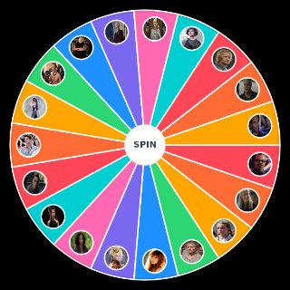 Hunger Games Characters (edited) Wheel