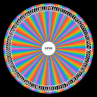 Spin the Wheel: Eastern Idaho Smash Community