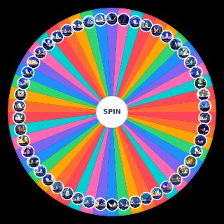 Sonic Portrayal Wheel