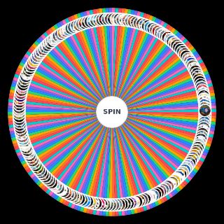 Spin the Wheel: Best videogames of all time
