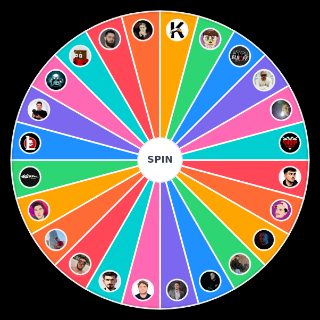 Choose a Random YOUTUBERAT SHQIPTAR