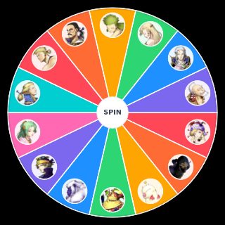 Final Fantasy VI characters Wheel