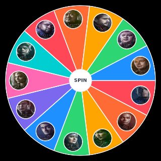 Random MCU Eternals Characters Picker