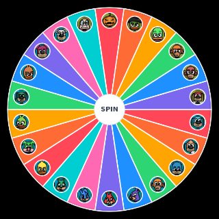 Random ToontownRonpa Complete Wheel