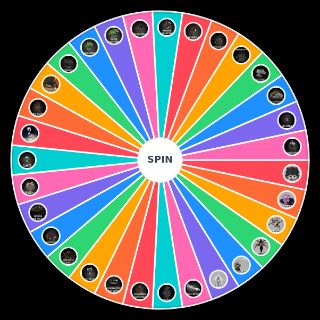 Silksong Bosses Act 1+2 Wheel