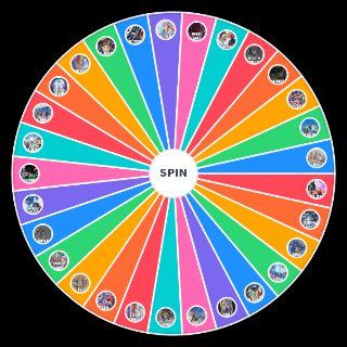 Spin the Wheel: Yugioh Anime Openings