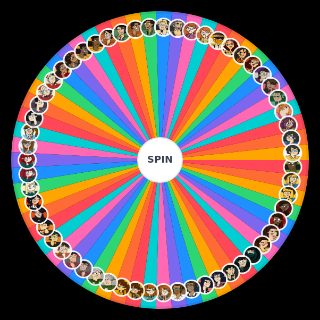 Disventure Camp All Characters Wheel