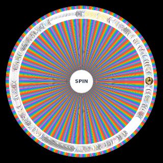 Random Anime Opening Wheel