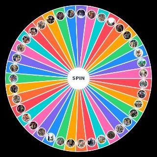 best groups in anime Random Picker