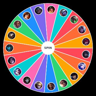 ADC por dificultad Wheel