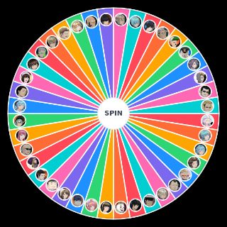 Random AITSF and AINI Characters Wheel