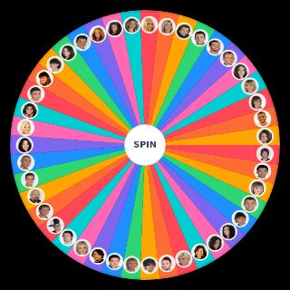 Pick a Random Gran Hermano: Ediciones 12 12+1