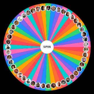 Choose a Random Personajes de Al fondo hay sitio