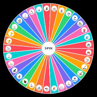Pick a Random Bağımsızlık İsteyen, Tanınmayan Ülkeler