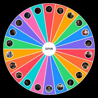 Pick a Random dean winchester characters