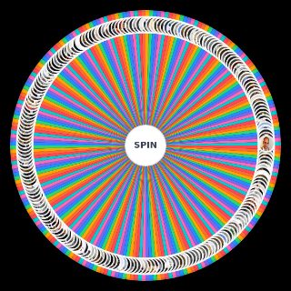 Spin the Wheel: Personnages historiques français